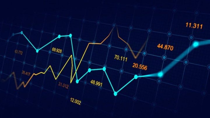 Today’s News: IHSG Hari Ini Ditutup Melemah ke Level 6.905