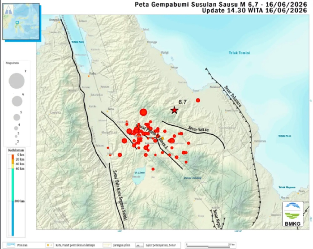 Palu Diguncang 71 Kali Gempa Susulan Pascagempa Dahsyat M6,7