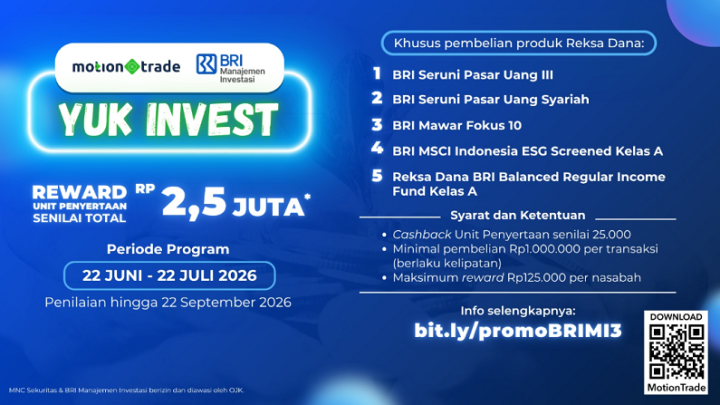Latest Program: MNC Sekuritas dan BRI Manajemen Investasi Ajak Investor Raih Reward Reksa Dana Total Rp2,5 Juta
