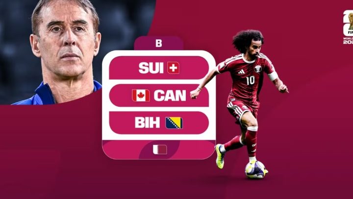 Topics Covered: Prediksi Timnas Qatar vs Swiss di Piala Dunia 2026: Tuan Timur Tengah Bikin Kejutan?