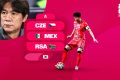 Key Discussion: Jadwal Piala Dunia 2026 Hari Ini: Korea Selatan vs Republik Ceko!