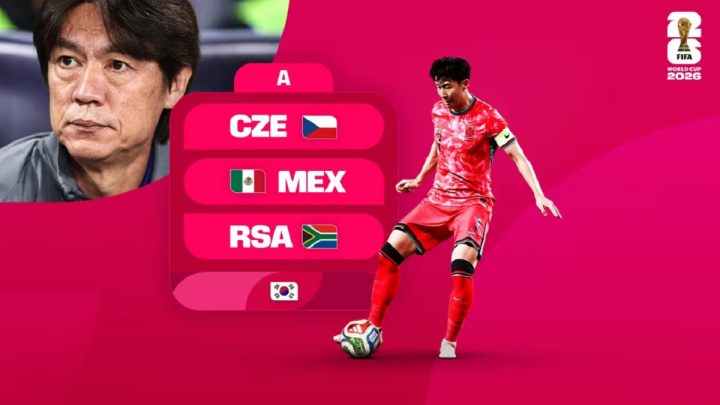 Key Discussion: Jadwal Piala Dunia 2026 Hari Ini: Korea Selatan vs Republik Ceko!