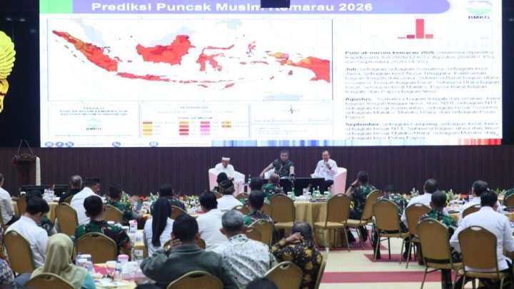Meeting Results: Waspada! BMKG Prediksi El Nino Bawa Kemarau Lebih Kering, Puncaknya Agustus-September 2026