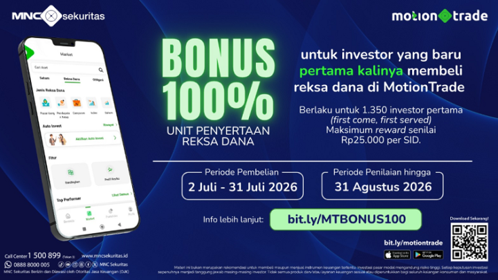 New Policy: MNC Sekuritas Dorong Investor Mulai Investasi Reksa Dana lewat Promo Bonus Unit Penyertaan 100 Persen