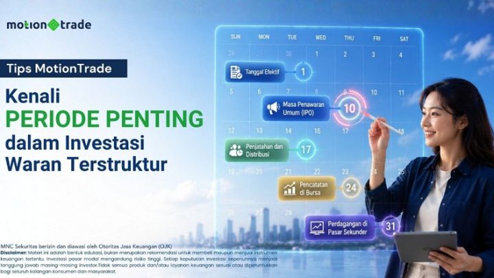 Tips MotionTrade: Kenali Periode Penting dalam Investasi Waran Terstruktur
